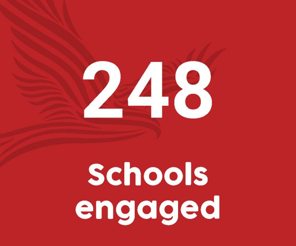 233 Schools